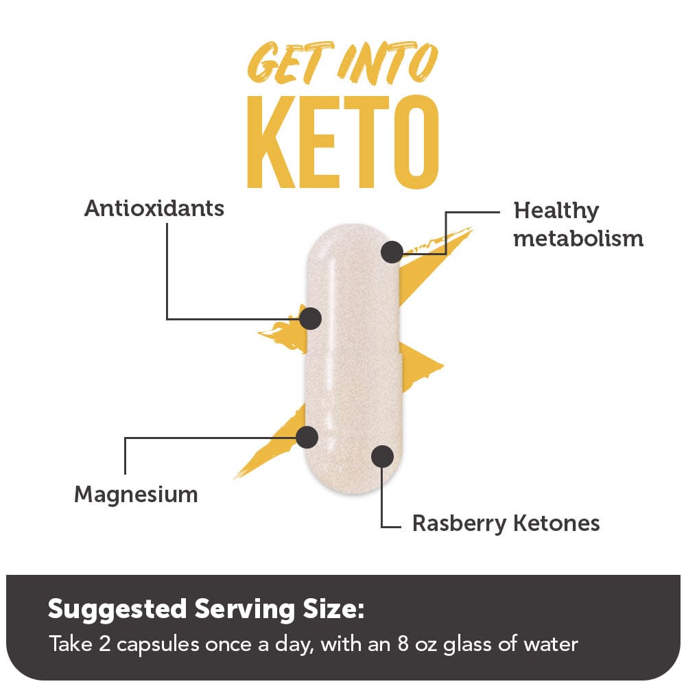 Get Into Keto - Supercharge Ketosis with Ketones