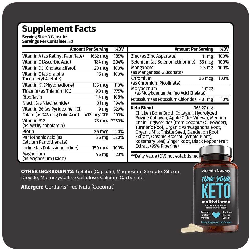 Tune Your Keto - Multivitamin