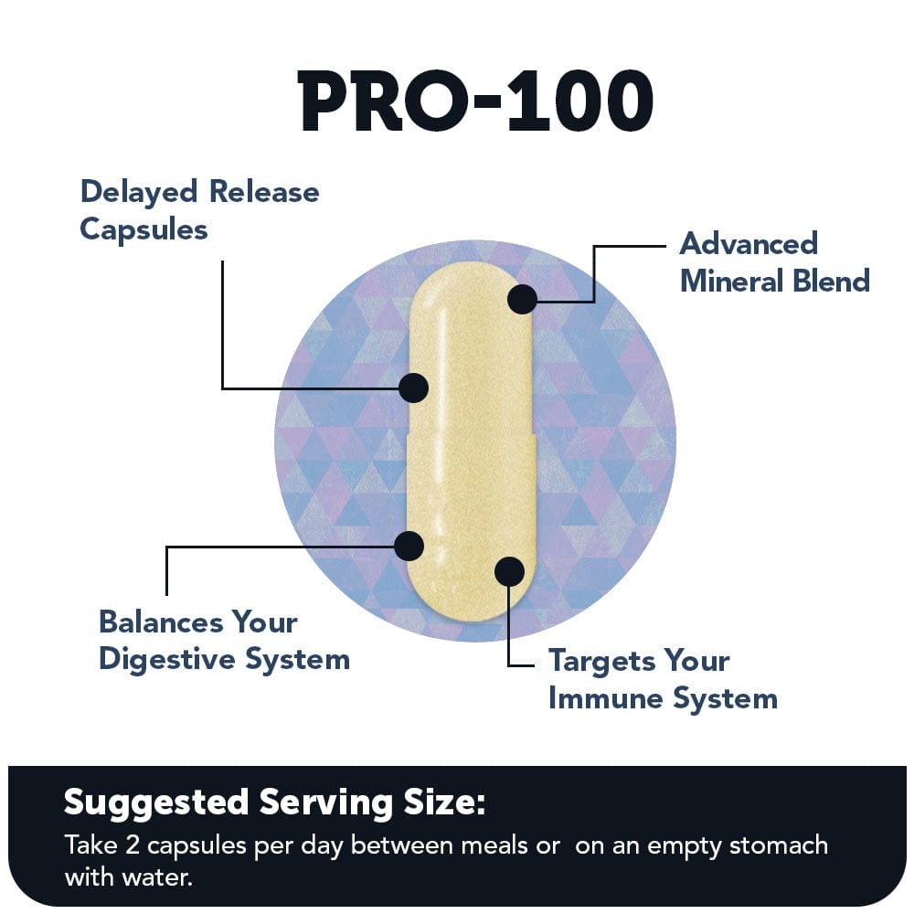 Pro-100 Probiotic