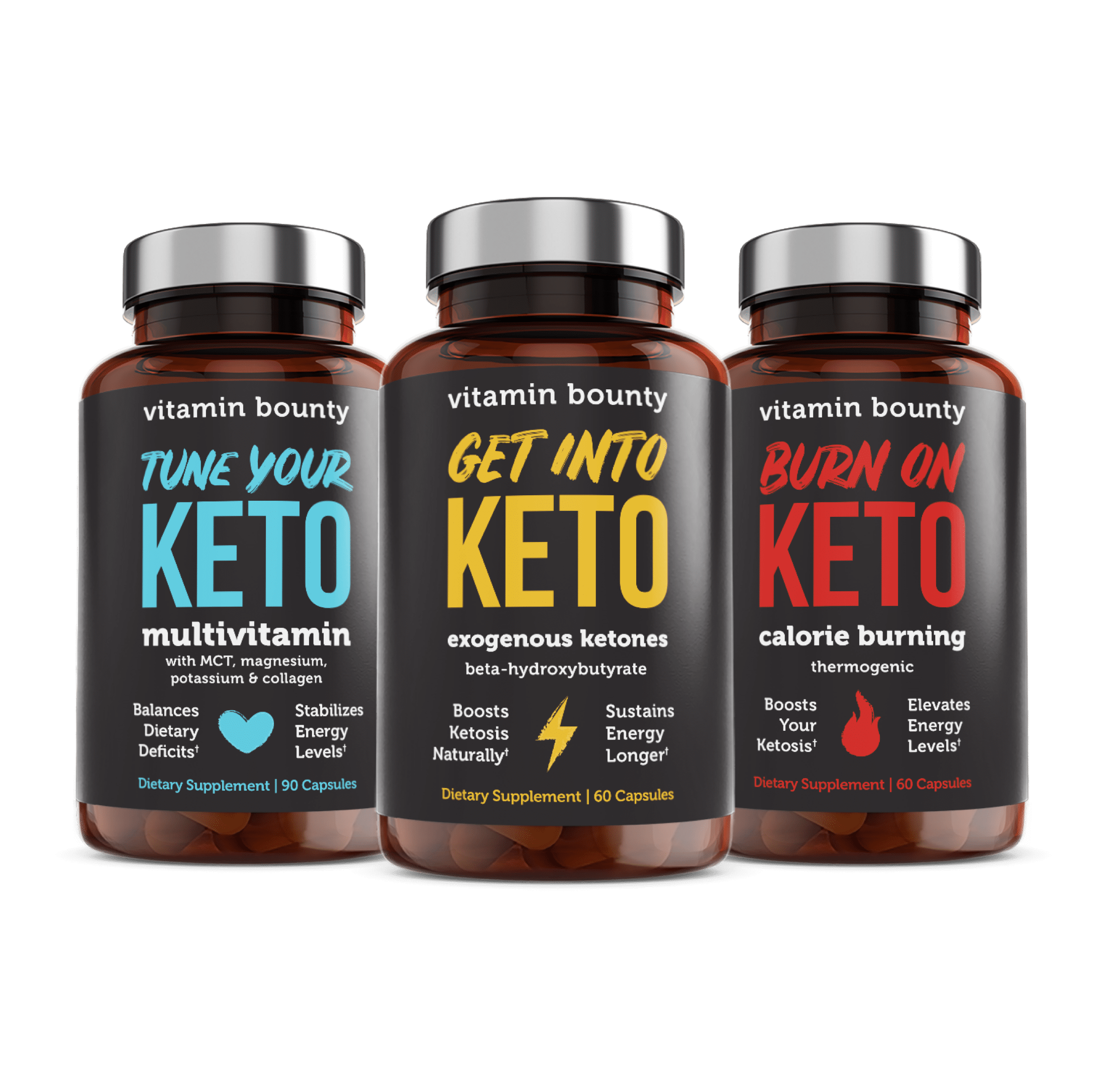 Pila inicial de Keto Shred
