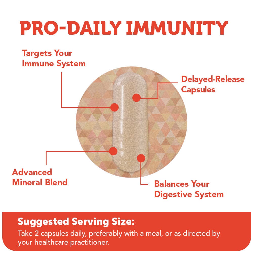 Pro Daily Immune Defense & Protect Probiotic