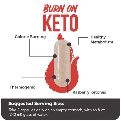 Burn On Keto