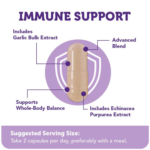 Elderberry Immune Support