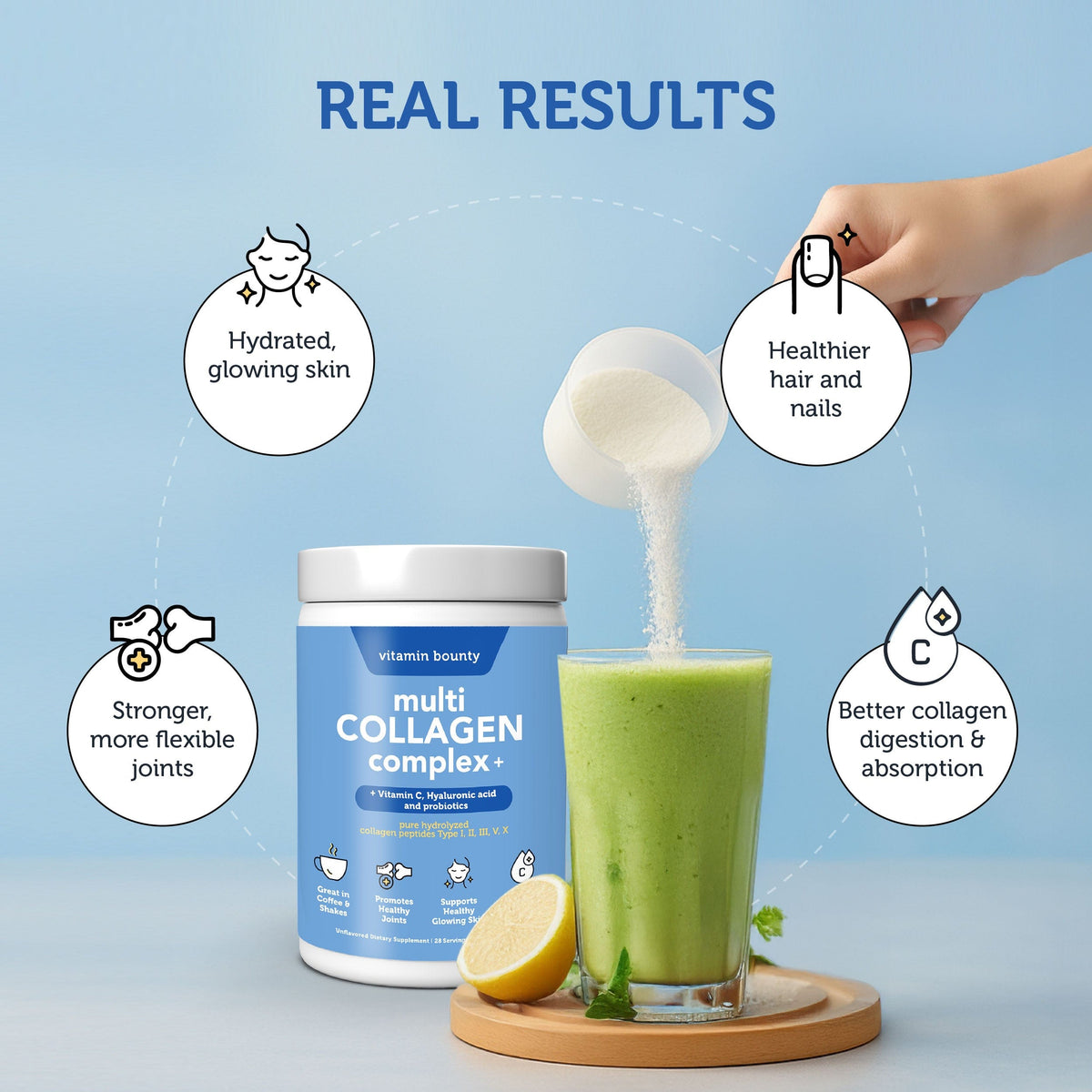 Multi Collagen Complex